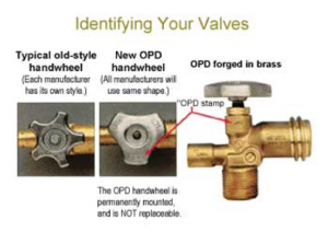 What is an OPD Valve?