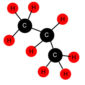 What is the composition of Propane?